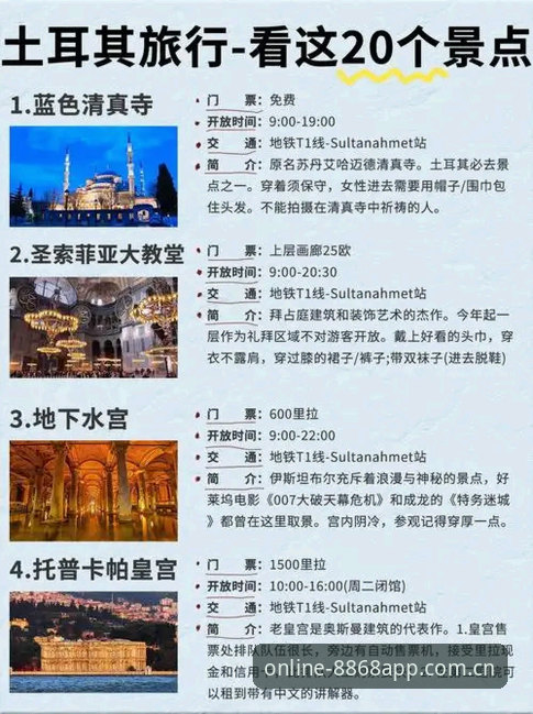 安卓版怎么样 世界杯观赛受阻?8868体育用户必看的签证问题与现场体验应对指南